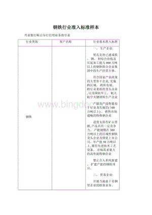 钢铁行业准入标准样本.docx