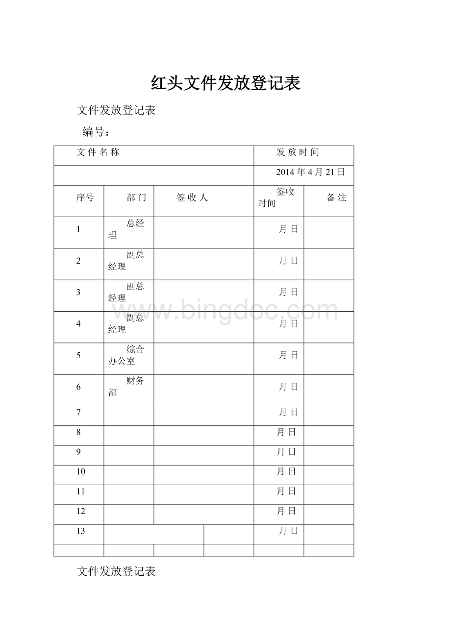 红头文件发放登记表Word格式文档下载.docx_第1页