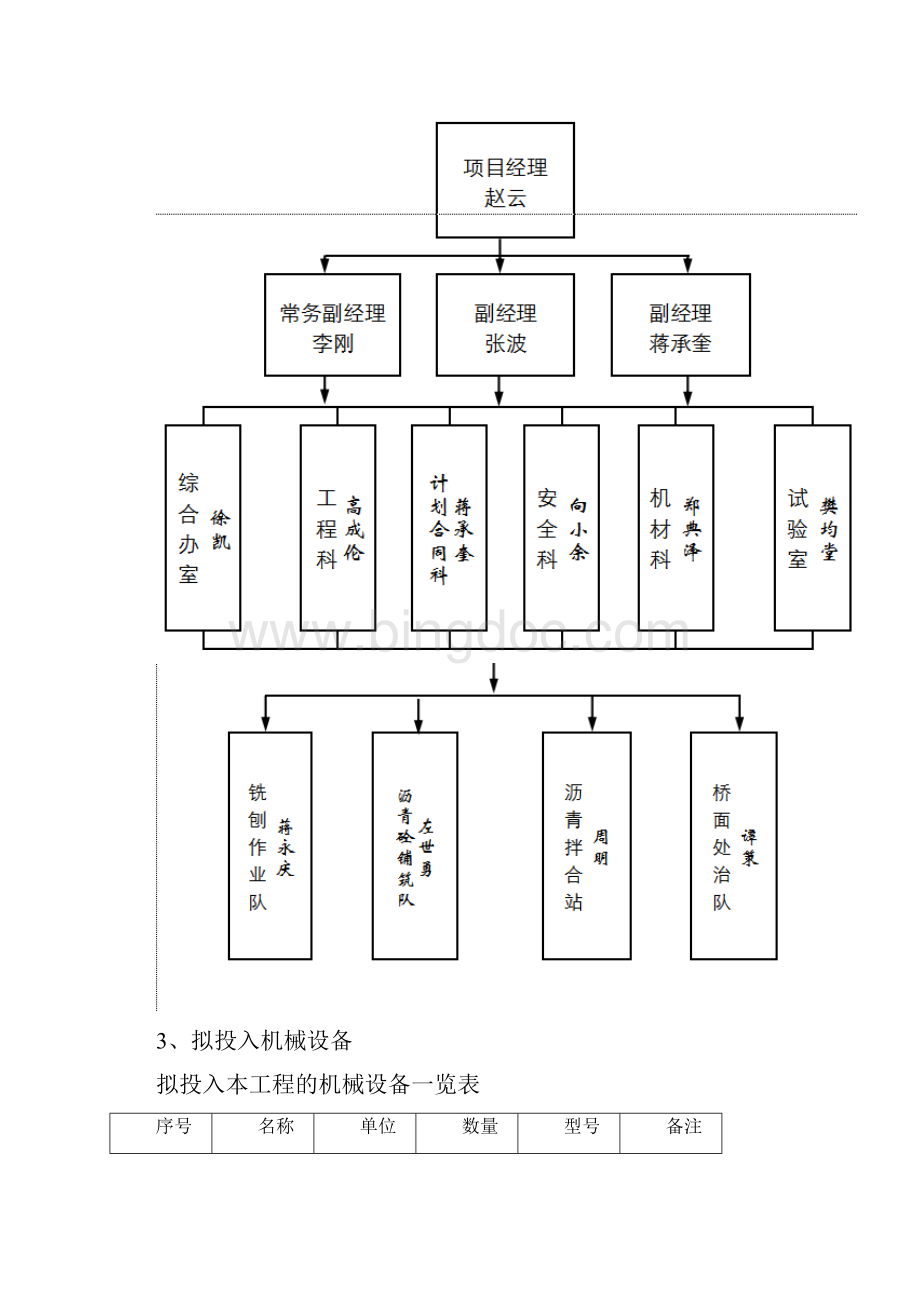 高速公路路面施工组织设计Word文档下载推荐.docx_第3页