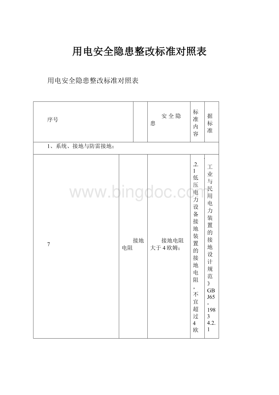 用电安全隐患整改标准对照表Word文件下载.docx_第1页