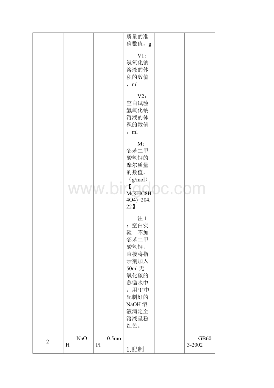 药品的配制方法Word下载.docx_第3页