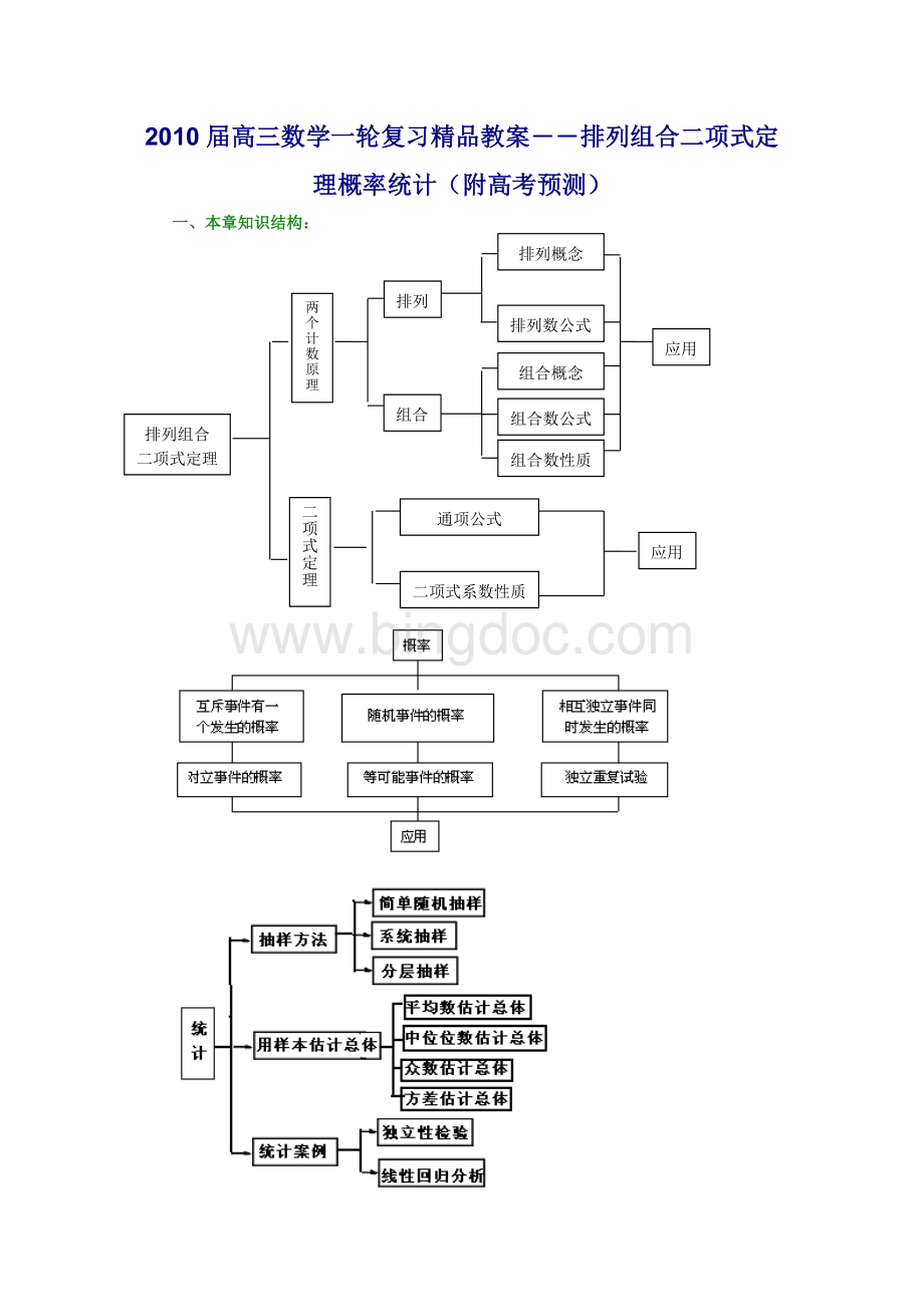 精品教案：排列组合、二项式定理、概率、统计Word文档格式.doc