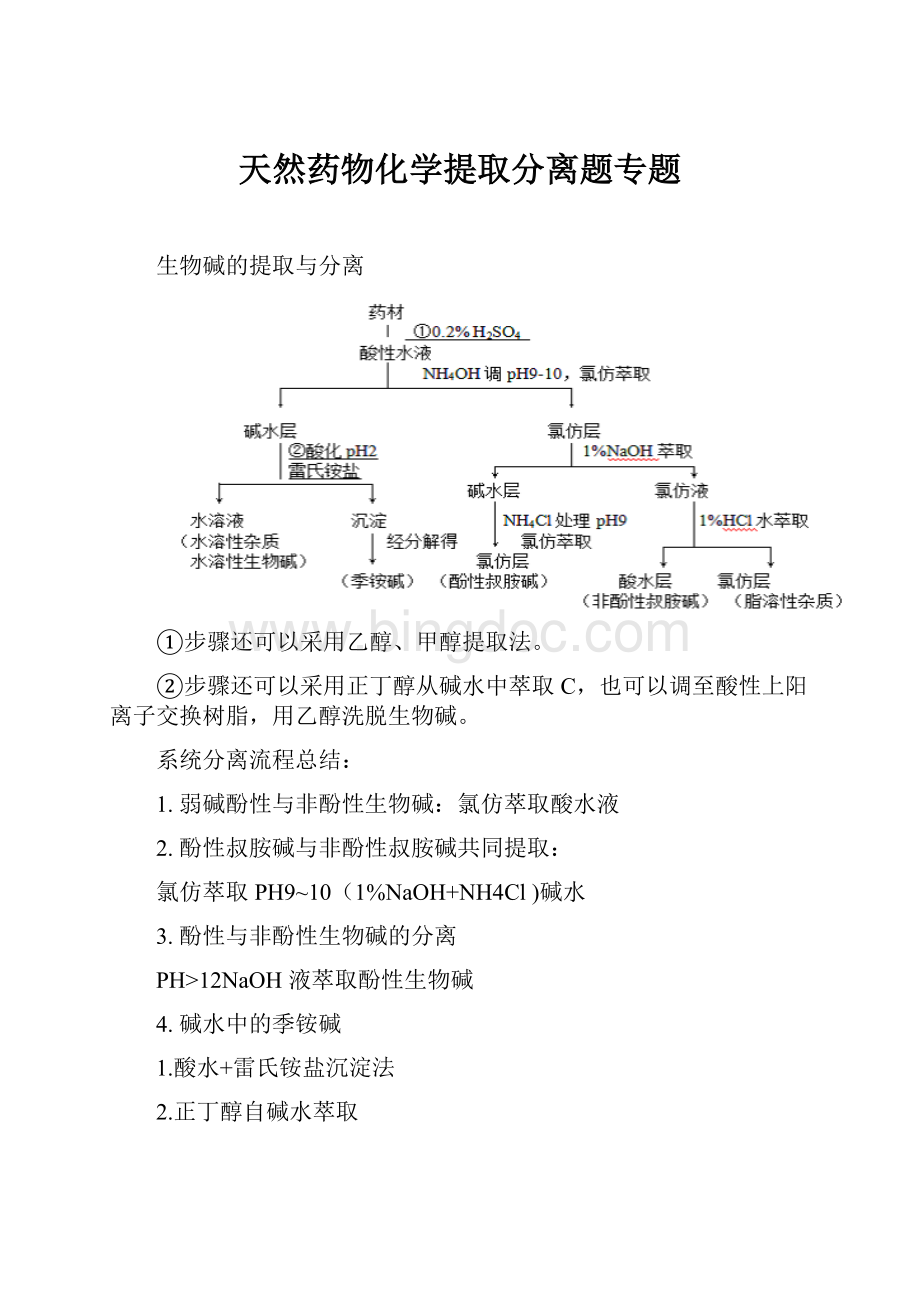 天然药物化学提取分离题专题.docx_第1页