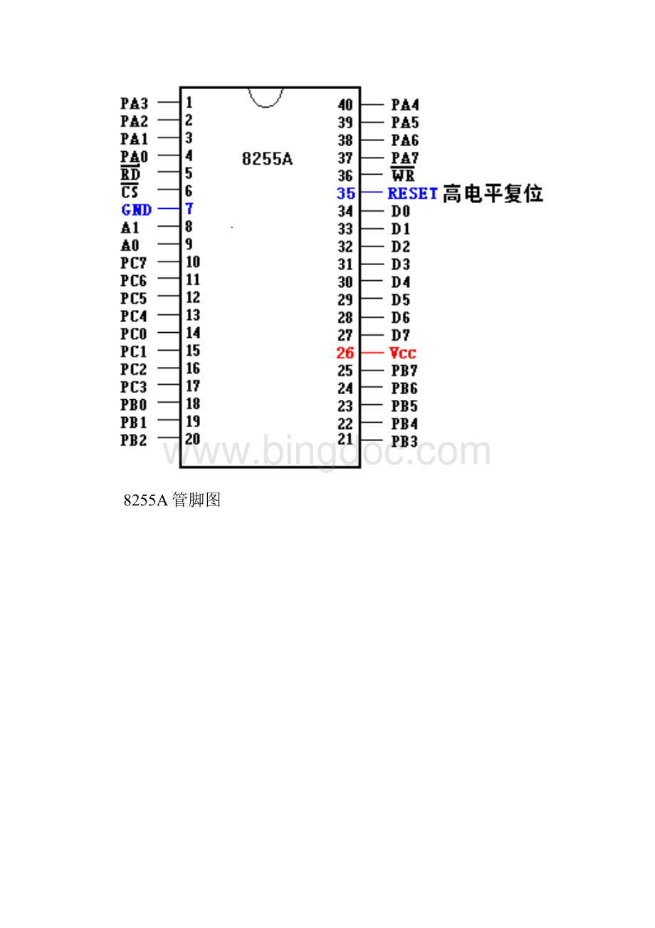 实验十三 可编程的并行接口 8255芯片实验Word格式.docx_第2页