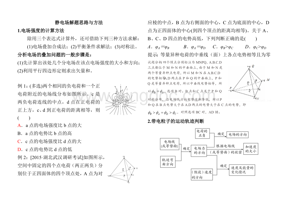 静电场-解题方法总结(含答案).docx_第1页