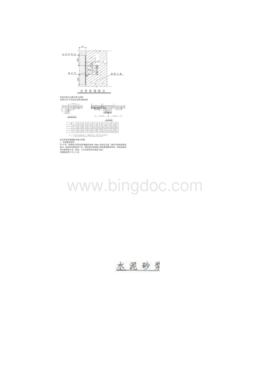 施工工艺室内给水排水管道节点图做法大全节点图解百Word格式.docx_第3页