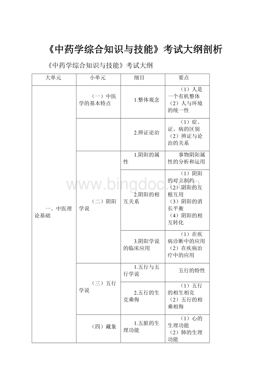 《中药学综合知识与技能》考试大纲剖析.docx_第1页