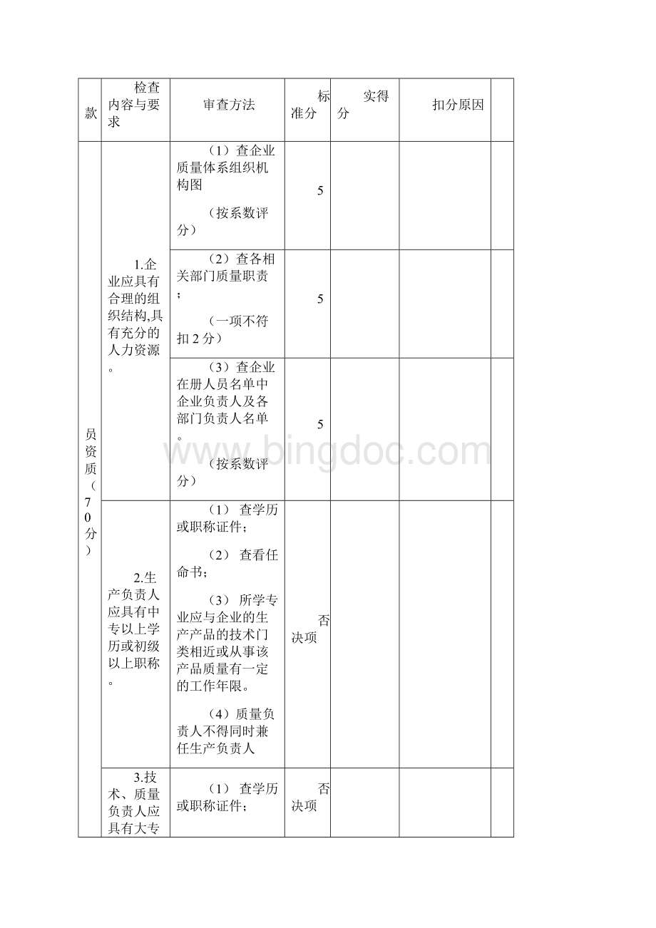 《医疗器械生产企业许可证》现场检查表版11页文档资料.docx_第3页