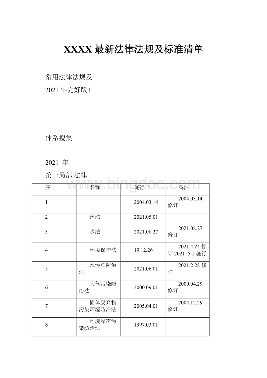 XXXX最新法律法规及标准清单Word下载.docx