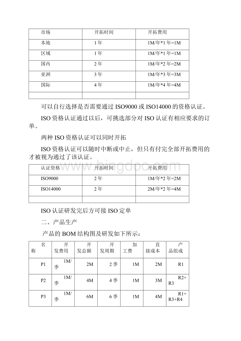 经营管理企业经营沙盘模拟实训指导书 精品Word文件下载.docx_第2页