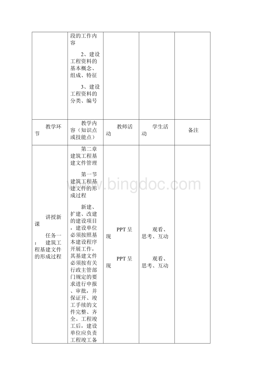 第2章 建筑工程基建文件管理0102节.docx_第2页