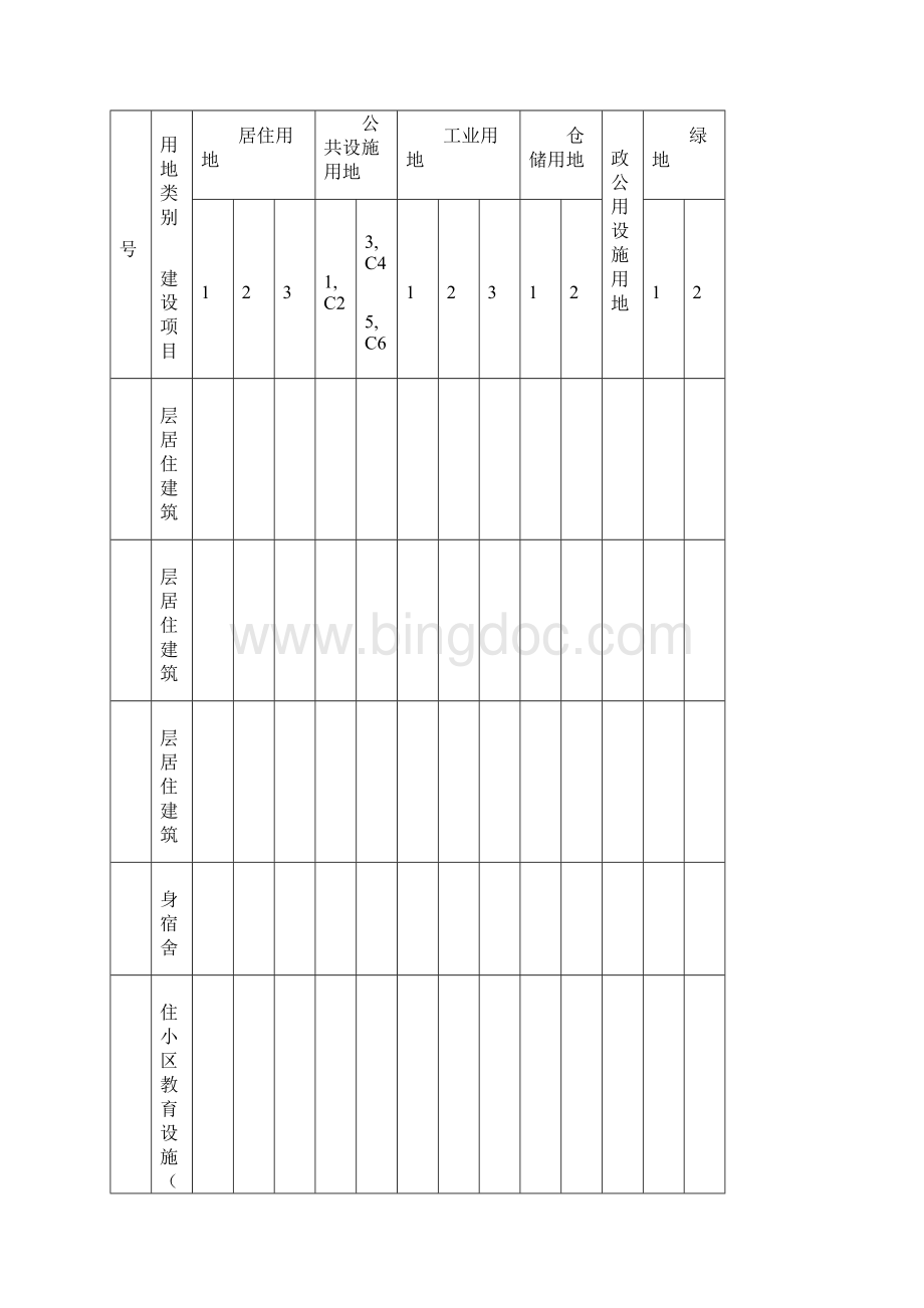 德州市城乡规划管理技术规定终稿精编.docx_第3页