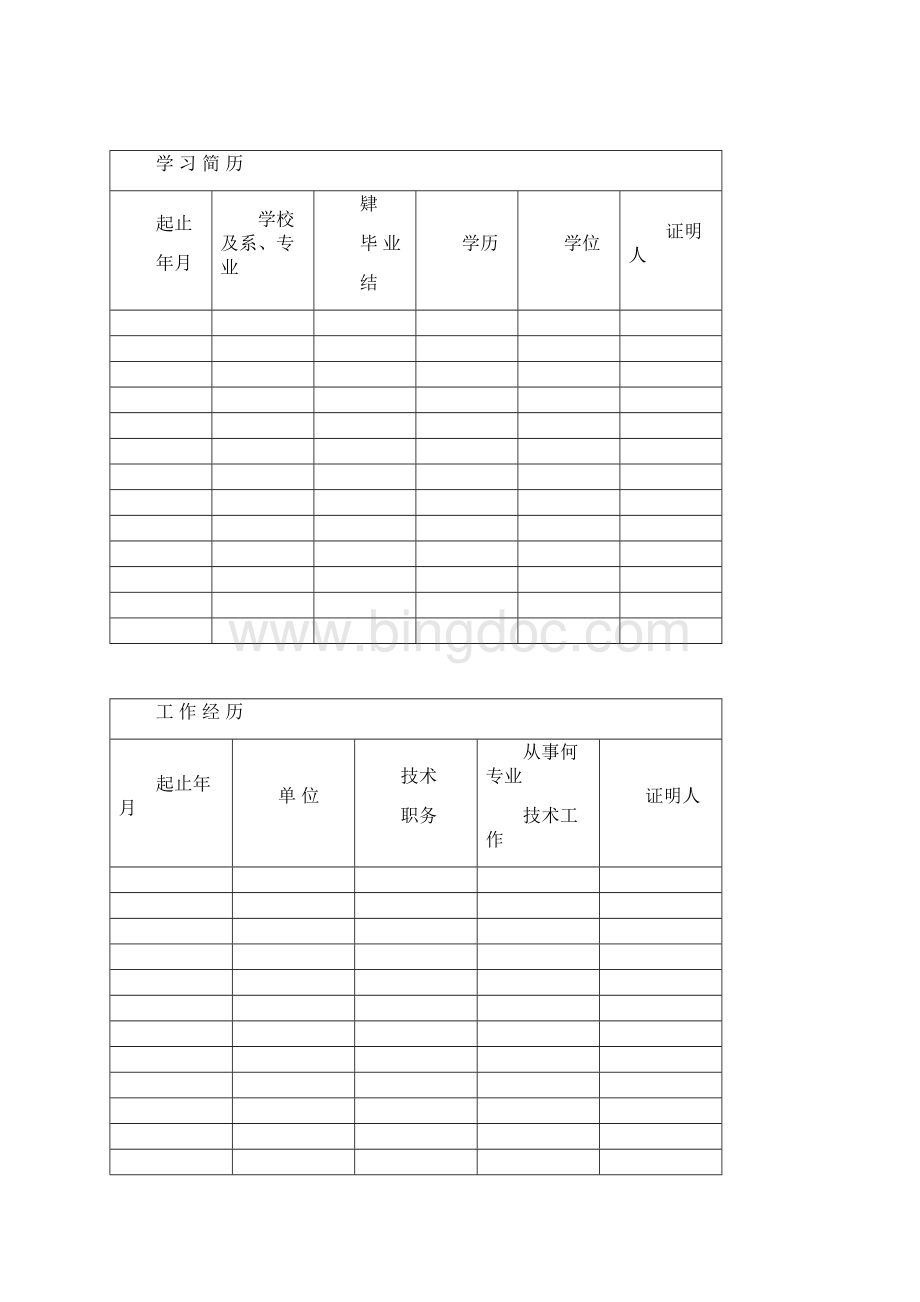 医师资格认定申请审核表模板Word文档下载推荐.docx_第3页