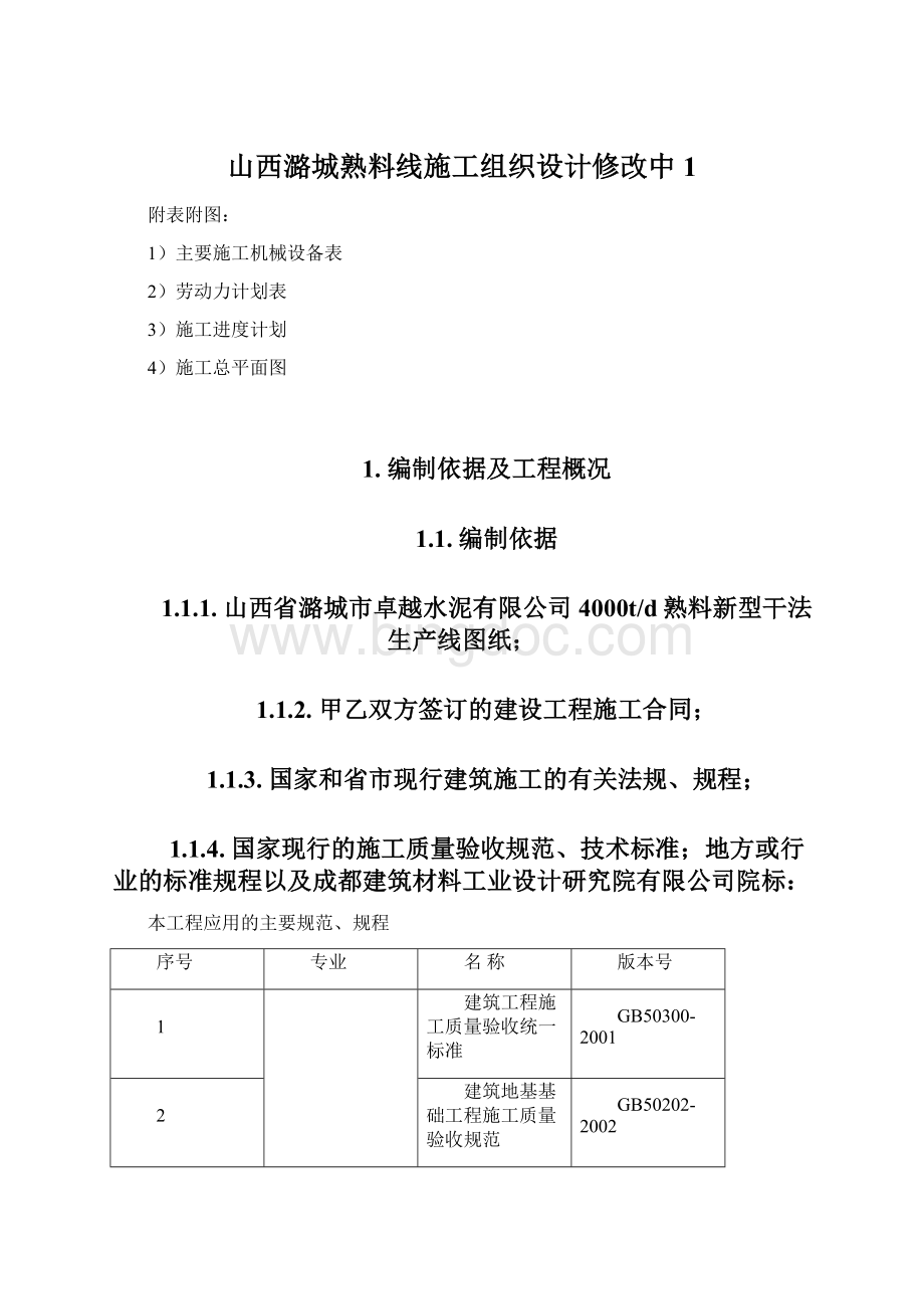 山西潞城熟料线施工组织设计修改中1.docx_第1页
