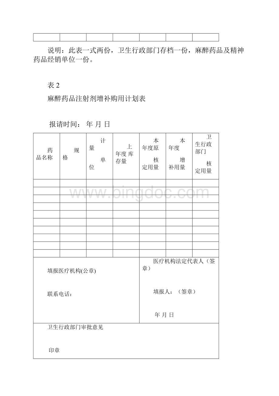 麻醉药品登记的各种表格Word下载.docx_第2页