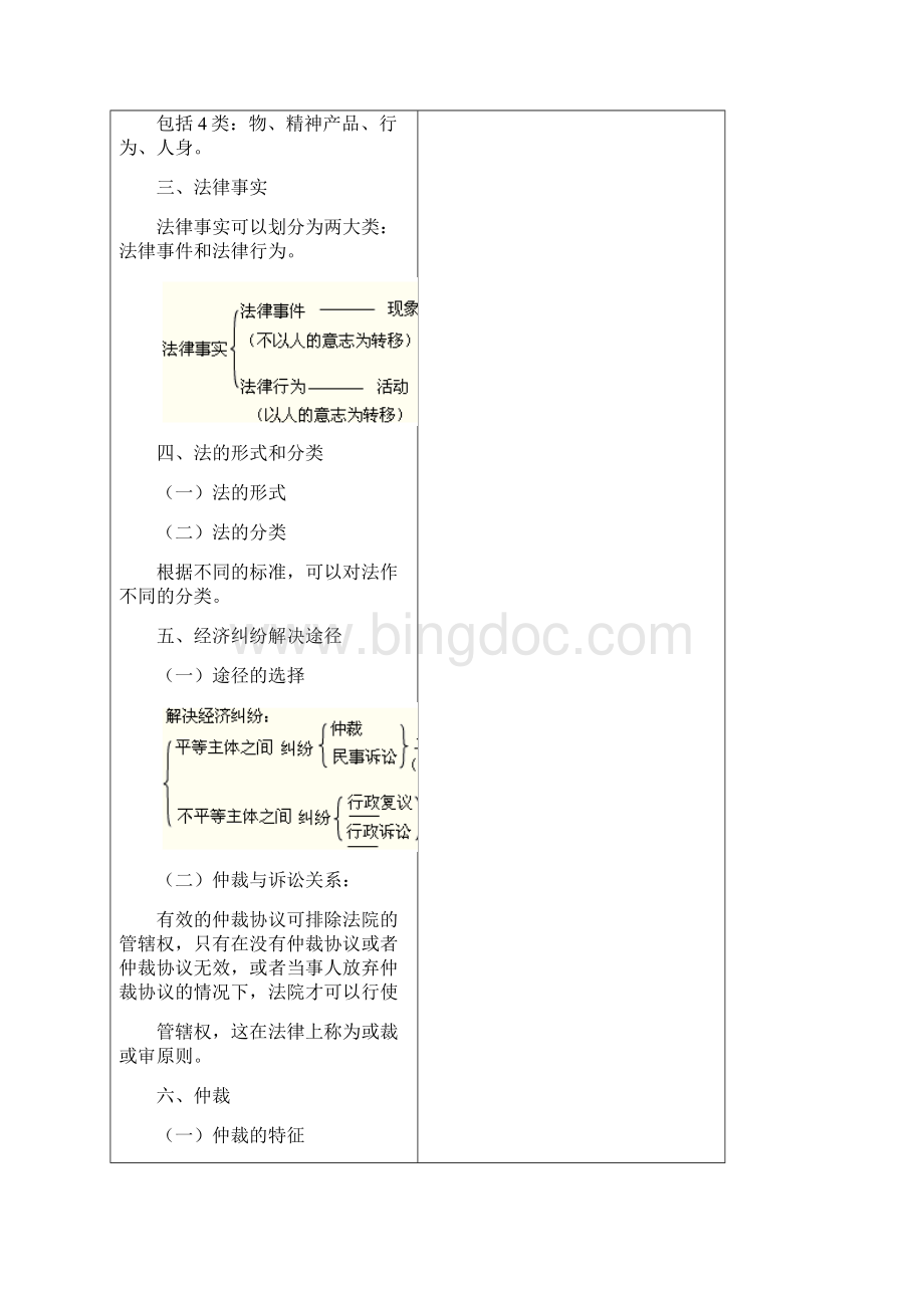 经济法基础重点文档格式.docx_第2页