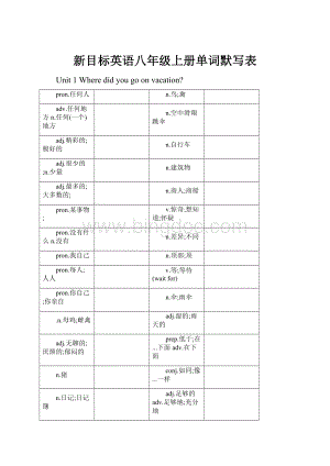 新目标英语八年级上册单词默写表Word格式.docx