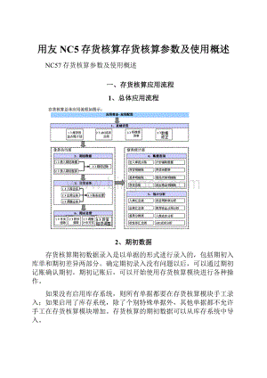 用友NC5存货核算存货核算参数及使用概述.docx