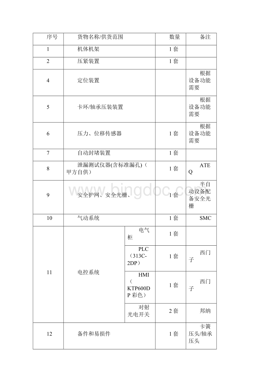 气密性检测仪之欧阳语创编Word文档下载推荐.docx_第2页