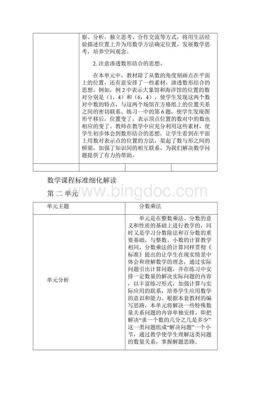 新课标人教版小学数学六年级课程标准细化解读.docx_第3页