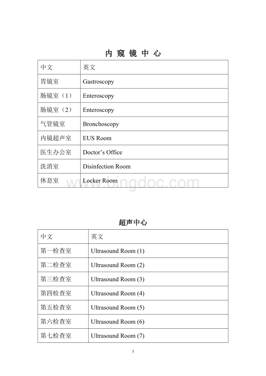 医院中英文对照表-2文档格式.doc_第3页