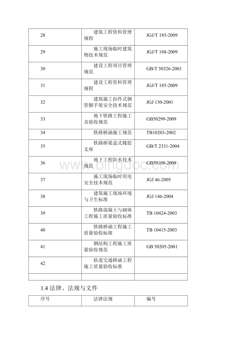 施工组织总设计Word格式文档下载.docx_第3页