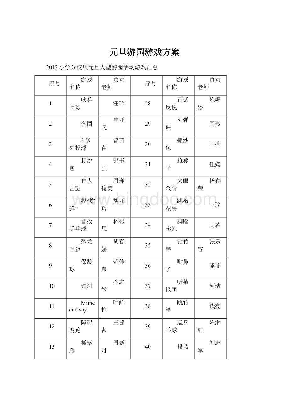 元旦游园游戏方案Word格式.docx