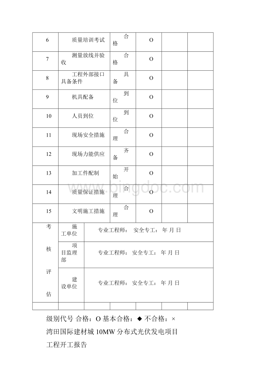 光伏施工报审表格.docx_第3页