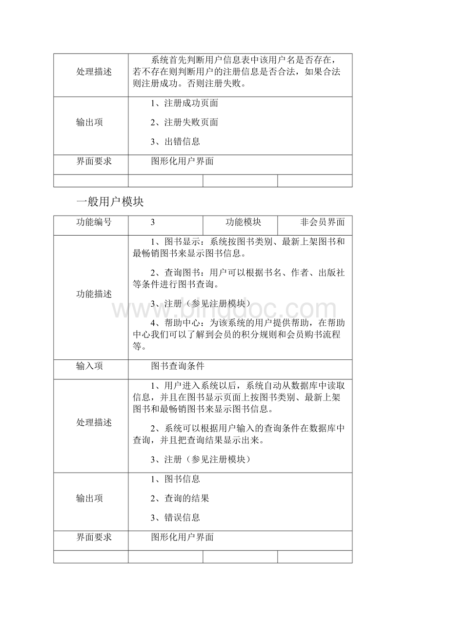 网上书店概要设计1.docx_第3页