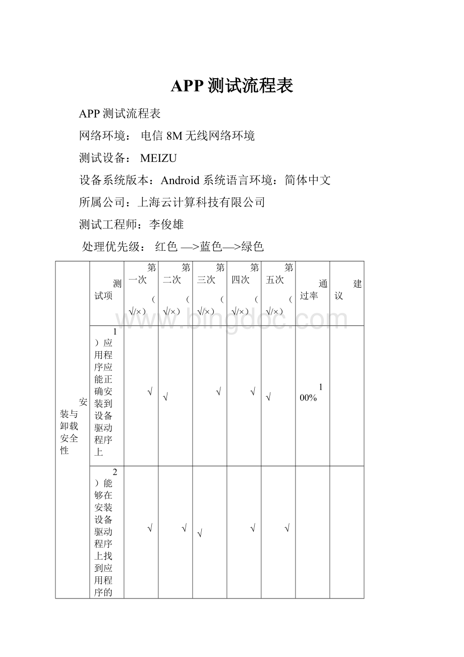 APP测试流程表.docx_第1页