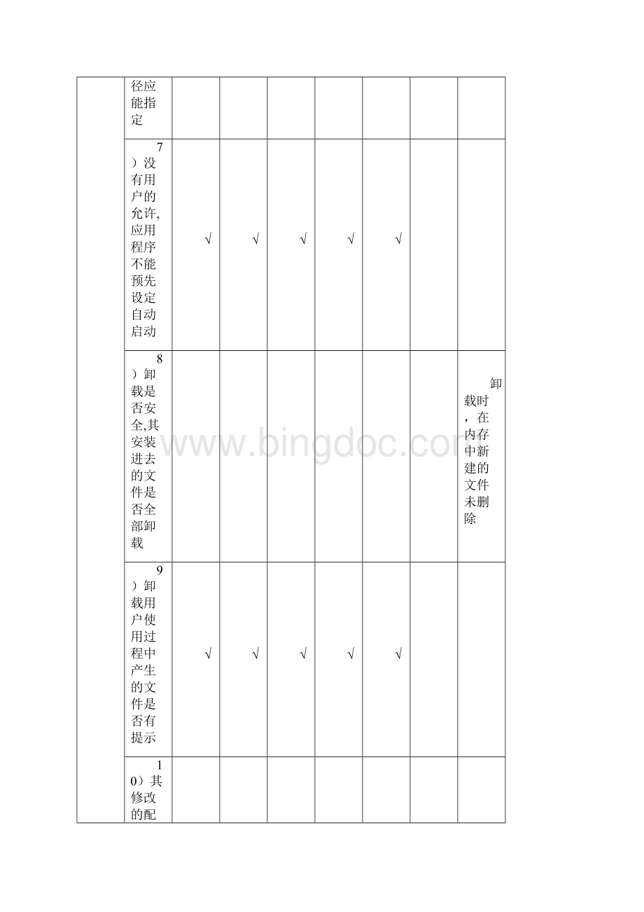 APP测试流程表.docx_第3页