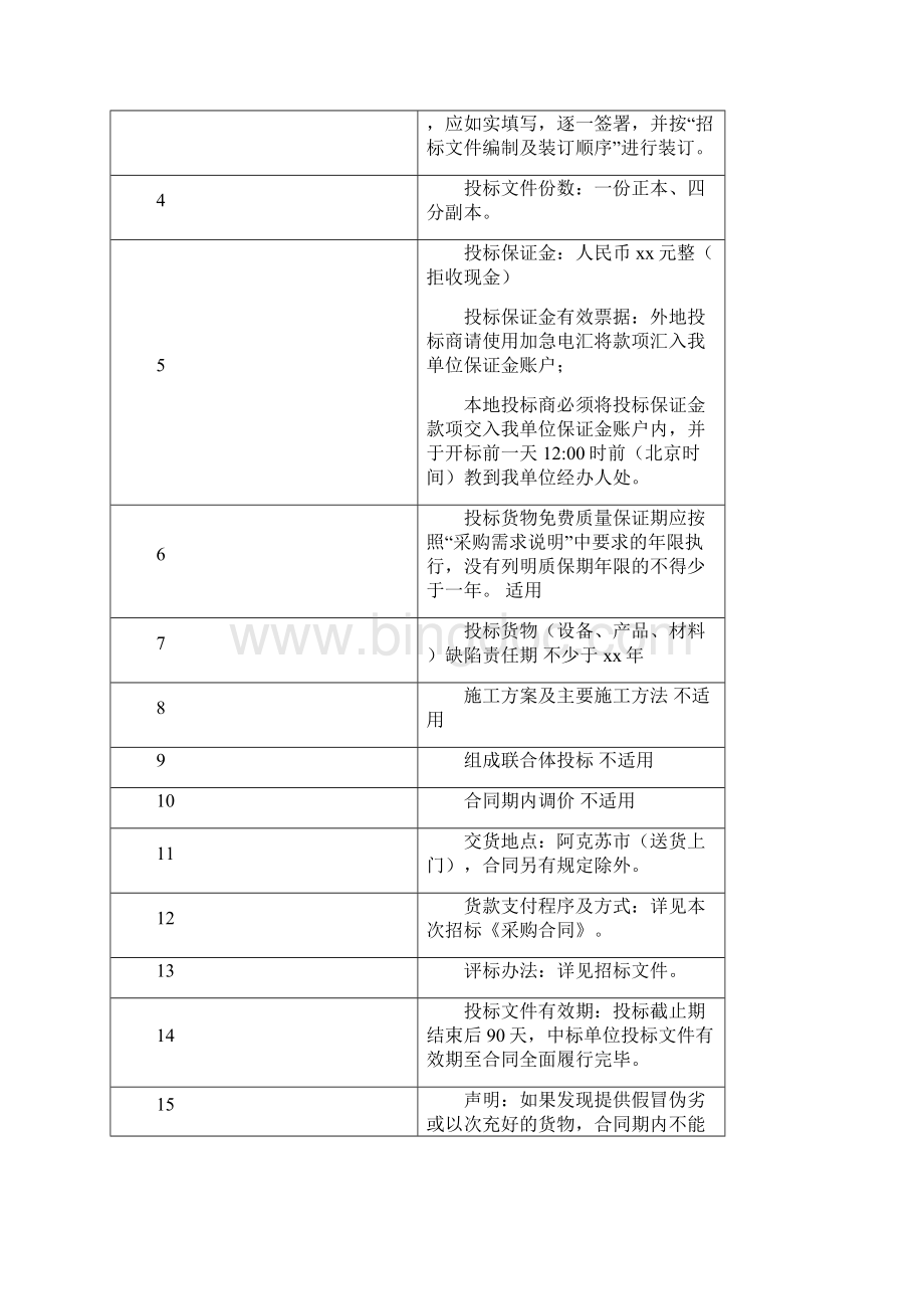 招标文件.docx_第2页