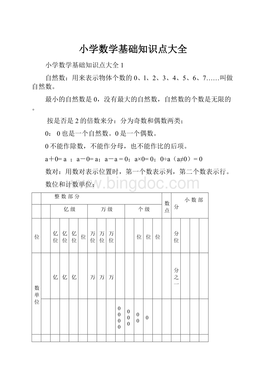 小学数学基础知识点大全.docx_第1页