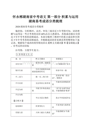 怀永郴湖南省中考语文 第一部分 积累与运用 湖南易考成语分类梳理.docx