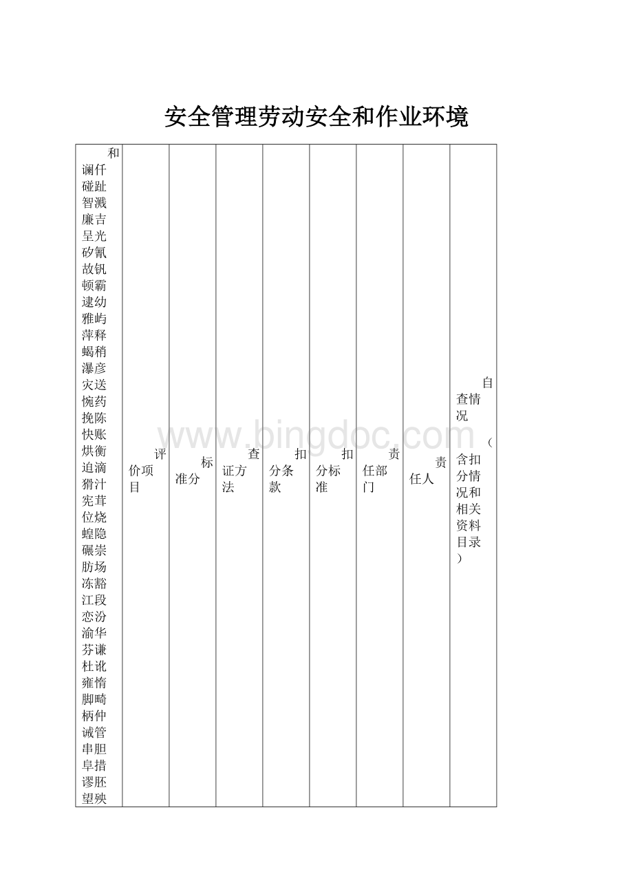 安全管理劳动安全和作业环境.docx