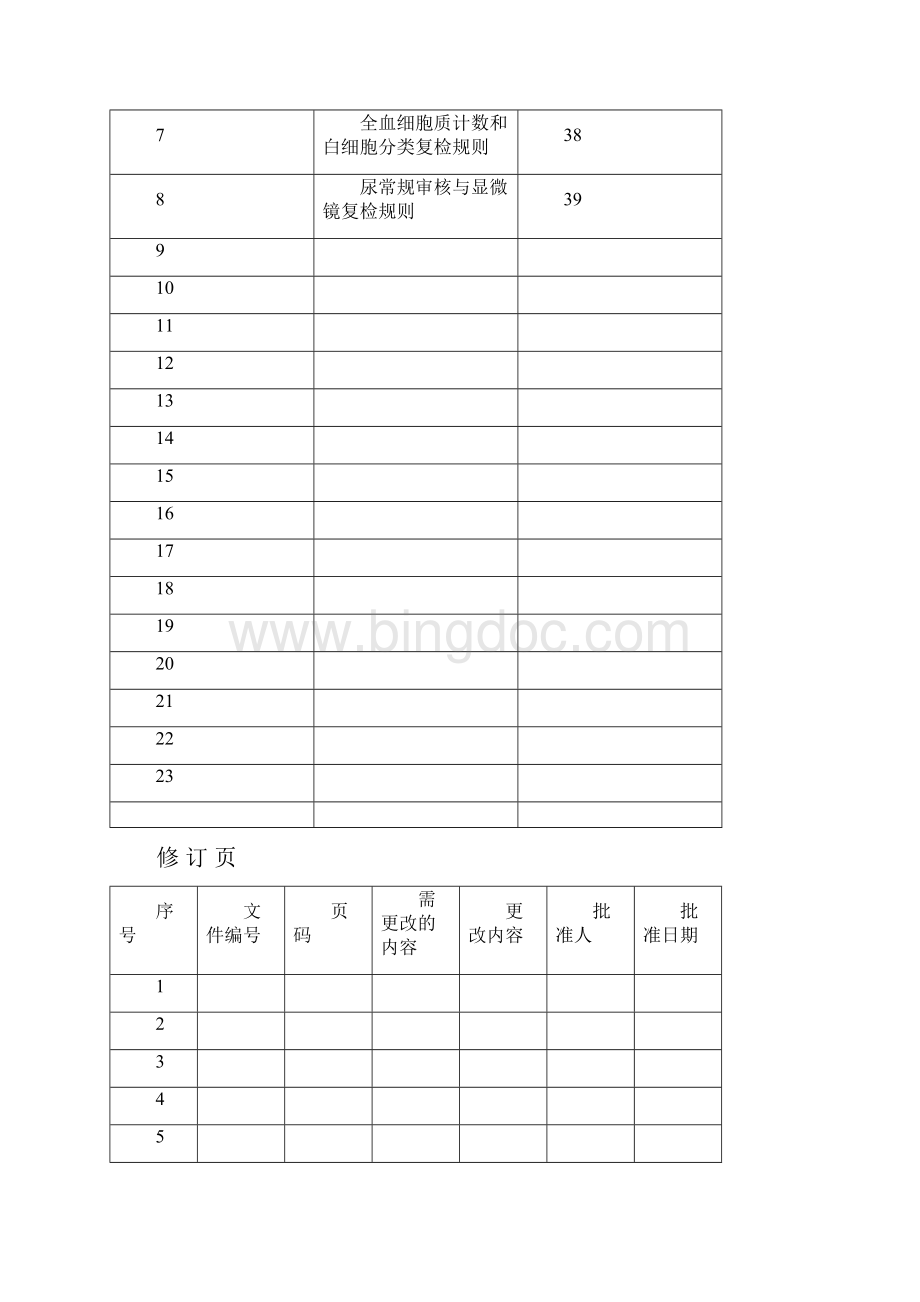 仁里县人民医院室内质控操作规程.docx_第2页