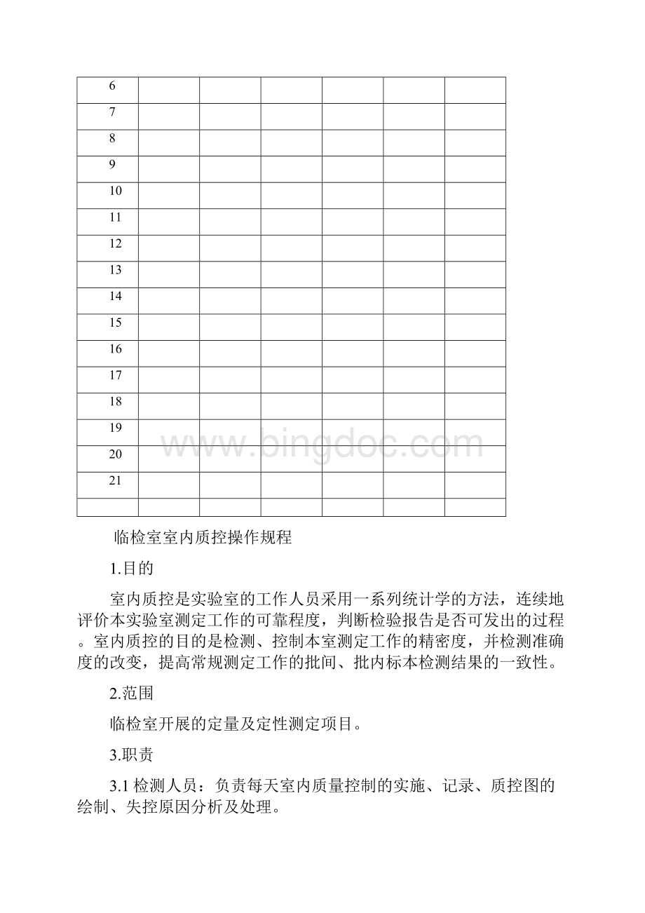 仁里县人民医院室内质控操作规程.docx_第3页