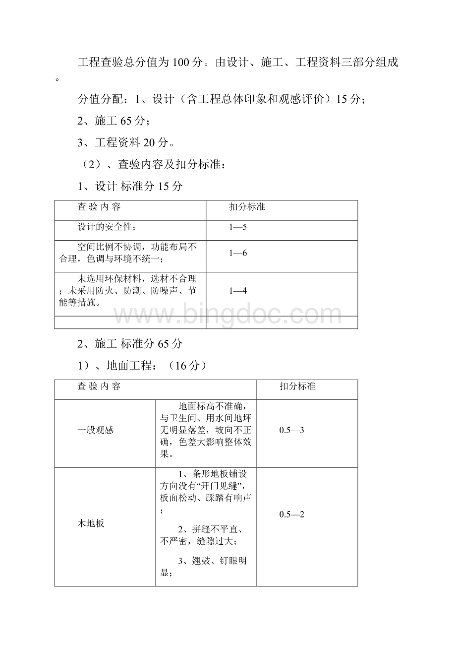 苏州市建筑装饰姑苏杯优质工程奖评分细则公装.docx_第3页