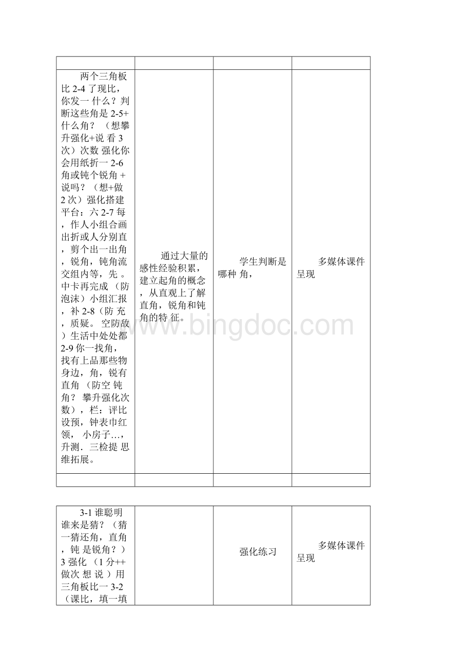 作业表单体现学科核心素养的教学设计 2.docx_第3页