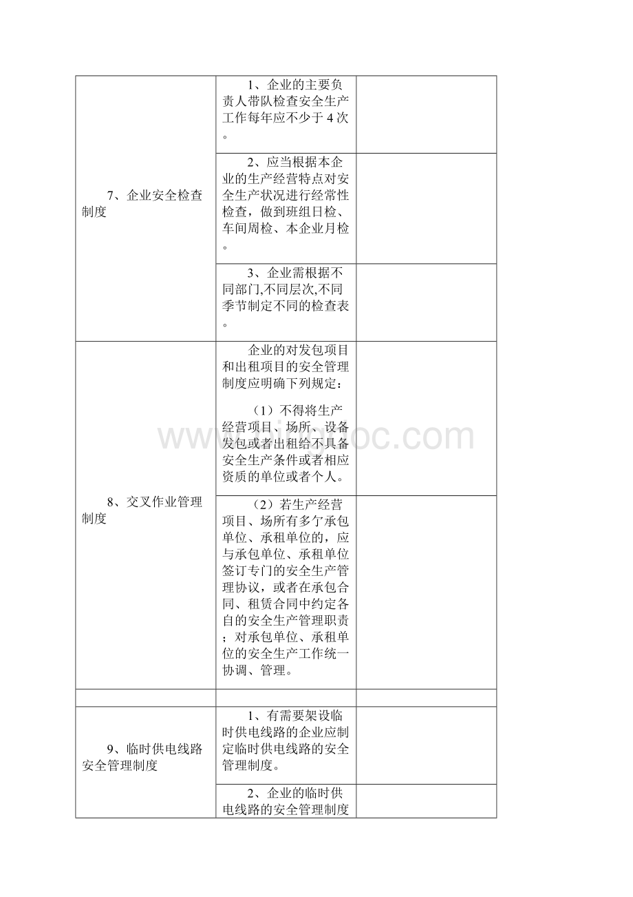 泰州市船舶修造行业安全生产检查表台帐资料.docx_第3页