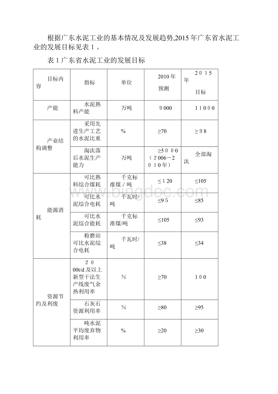 广东省水泥工业发展专项规划环境影响评价公众参与第二次公示doc.docx_第3页