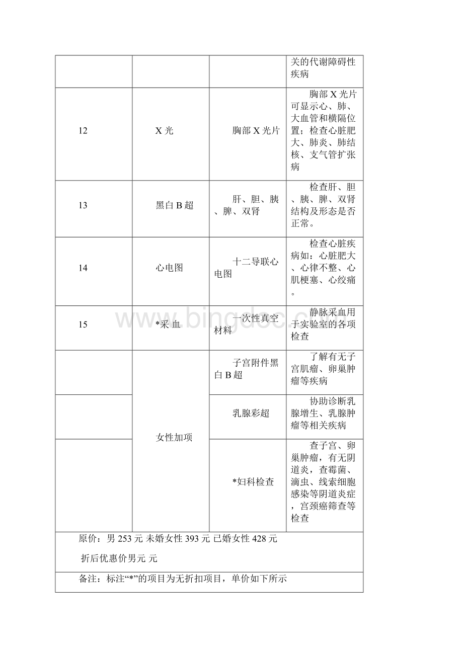 湖南省人民医院体检方案.docx_第3页