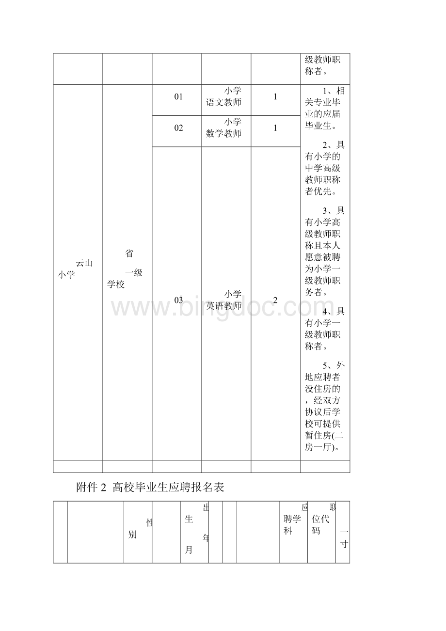 公开招聘小学教师职位代码表.docx_第3页