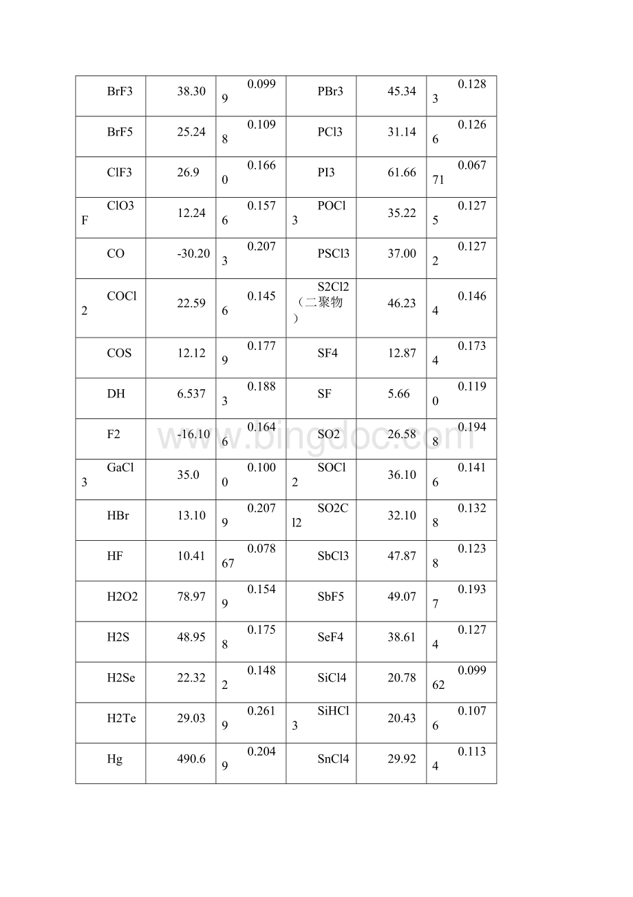 asdasd.docx_第2页