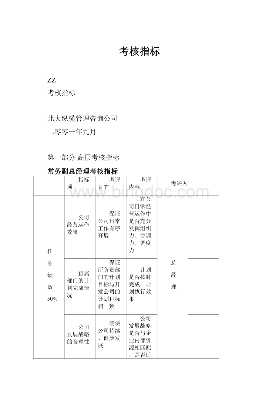 考核指标.docx_第1页