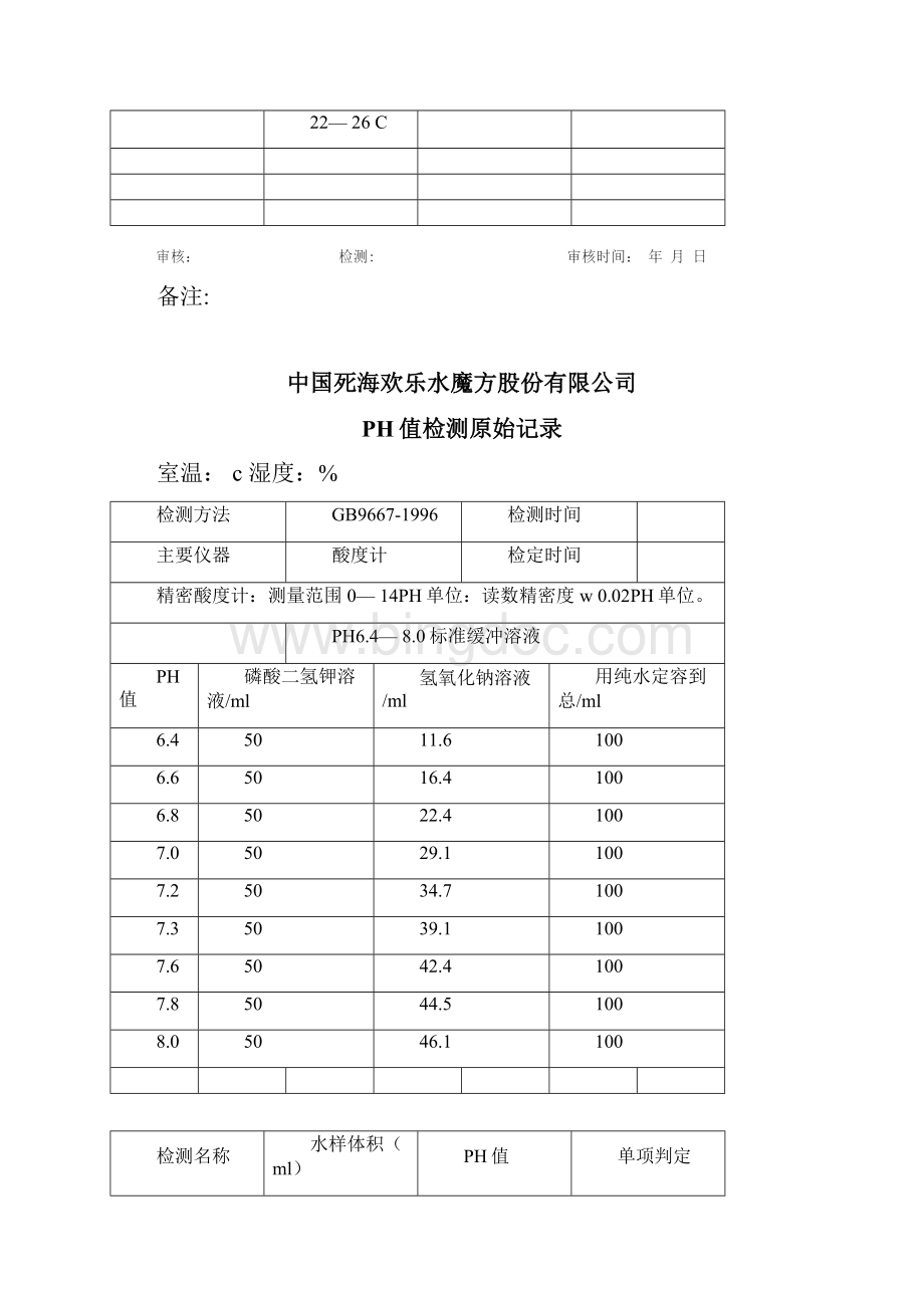 水质检验分析报告.docx_第3页