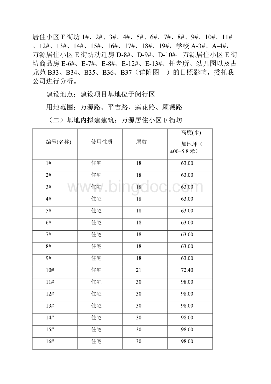 万源城尚郡建设项目日照分析报告合并.docx_第2页
