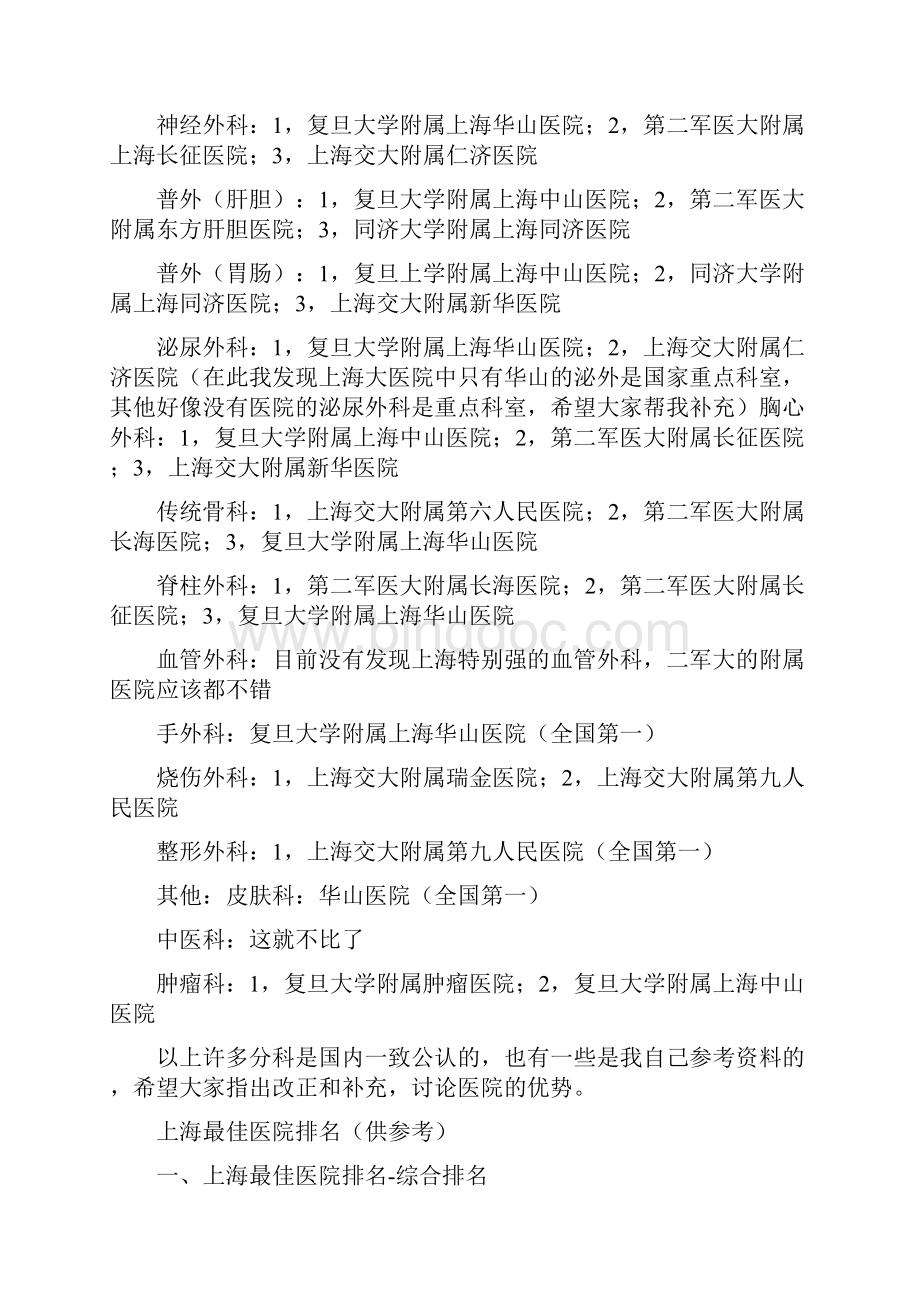 上海各大医院排名及专治各科.docx_第3页