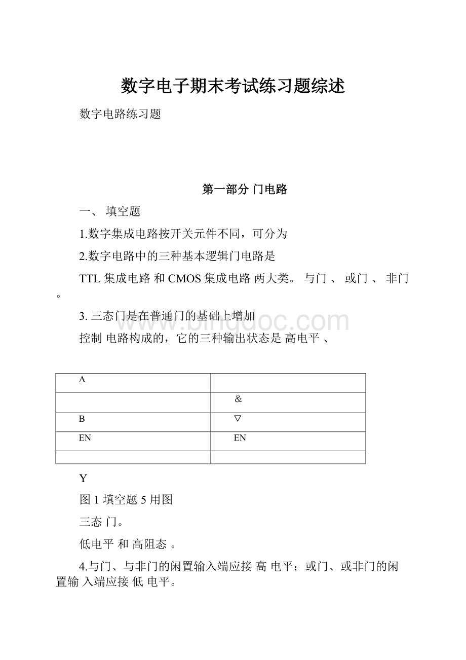 数字电子期末考试练习题综述.docx_第1页