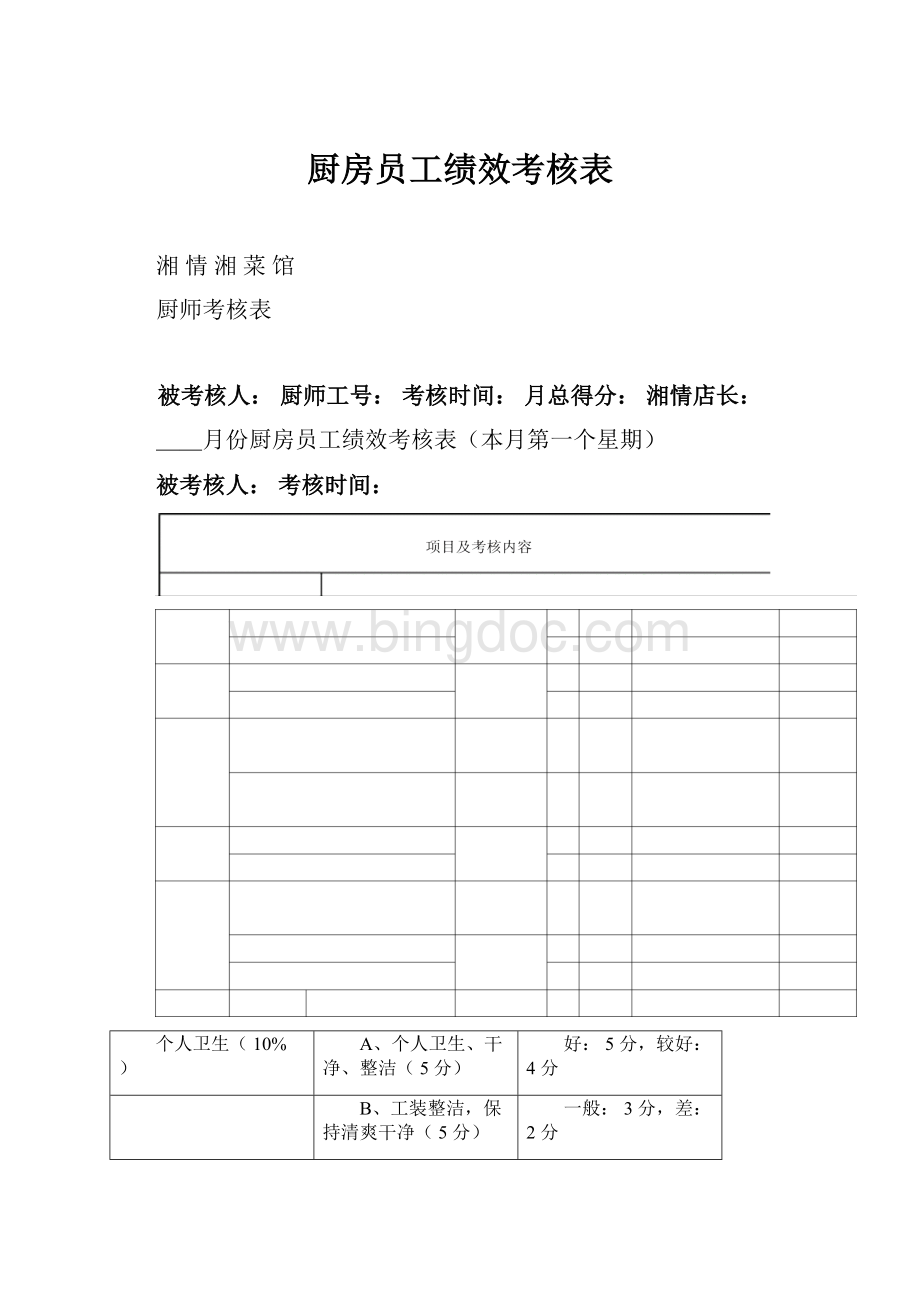 厨房员工绩效考核表.docx_第1页